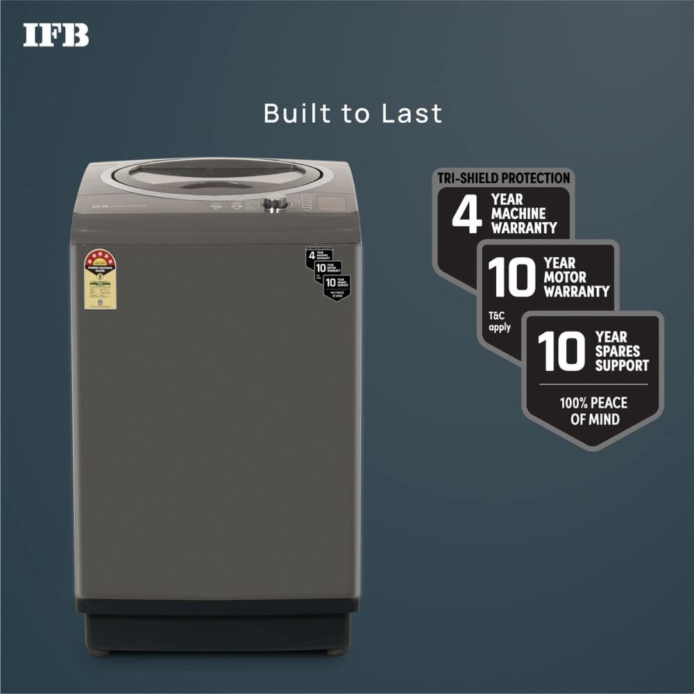 IFB 8 Kg 5 star Fully-Automatic Top Load Washing Machine (TL-R3SG 8.0KG AQUA, Grey)