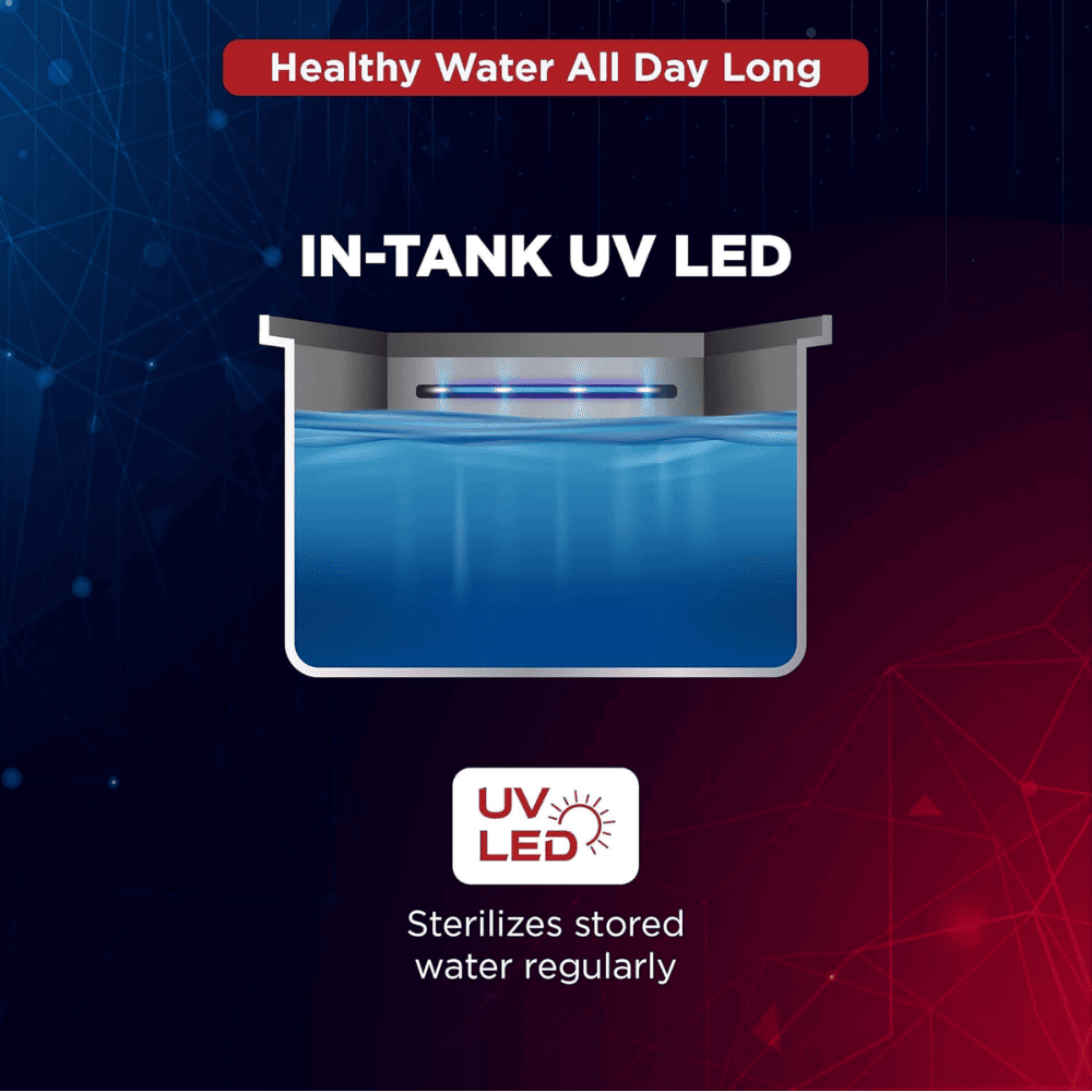 Hindware ELVEA IPro, 7 Ltrs RO+UF+PH +UV+TDS Wall maountable Water Purifier, White & Black
