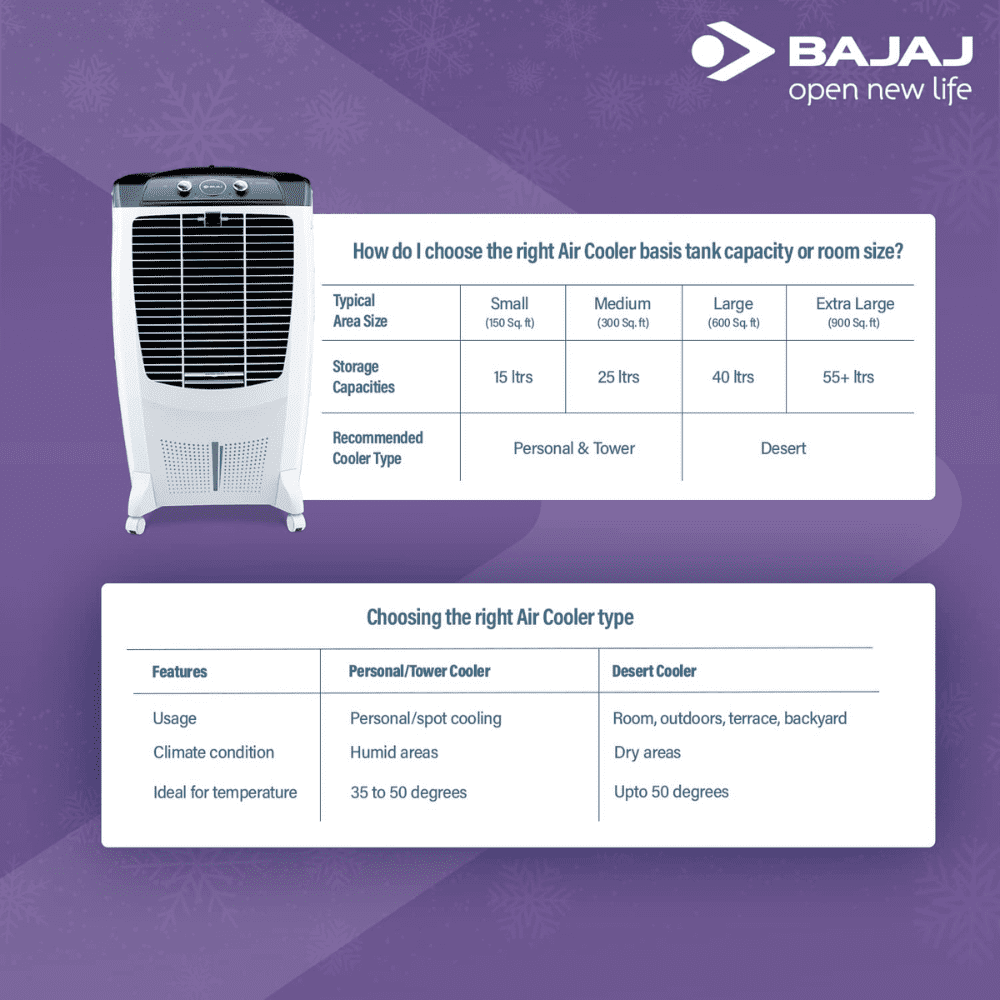 Bajaj Glanza 67 Ltrs Desert Air Cooler (GLANZA67L)