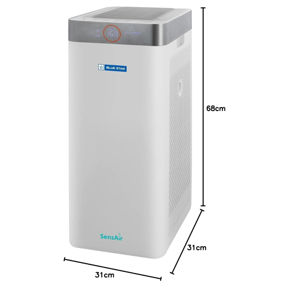 Blue Star AP700DAI, SensAir with Microbe DeActive+ Technology Air Purifier, HEPA 13 Filter