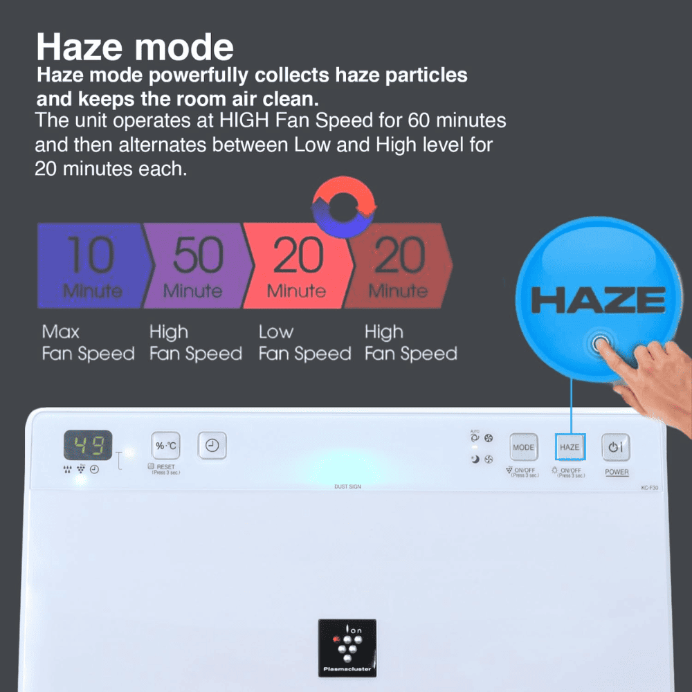 Sharp KCF30E-W, Humidifier Air Purifier (Plasmacluster Ion Generator, HEPA Filter)