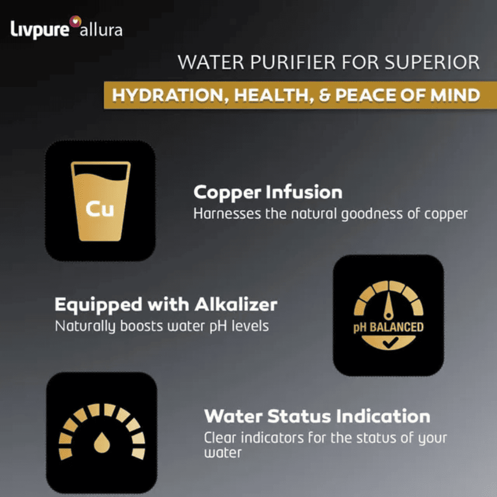 Livpure Allura Premia, 7 Ltrs Storage RO + UV + UF Wall Mountable Water Purifier, Black