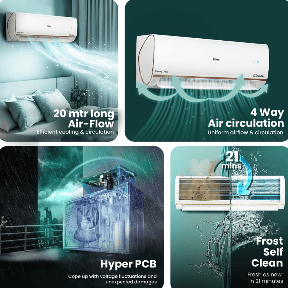 Haier 1.5 Ton 4 Star Inverter Split Air Conditioner (HS18K-PYAIR4BN-INV)