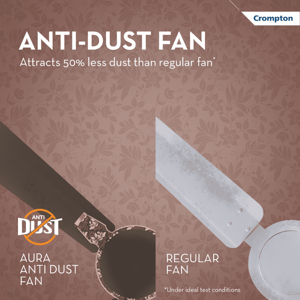 Crompton Aura2, 900mm Anti Dust 3 Blade High Speed Decorative Ceiling Fan