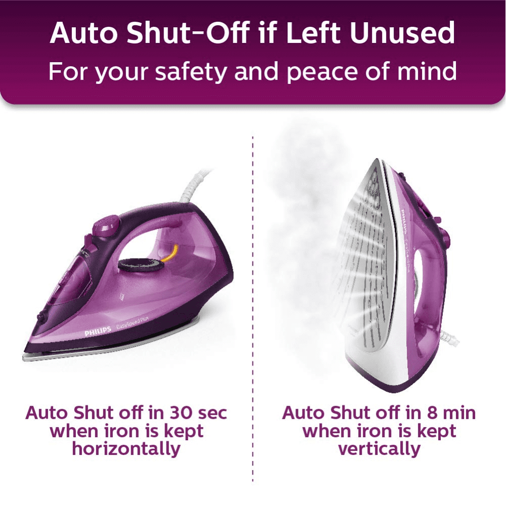 Philips GC2147/30, 2400 Watt Steam Iron (Purple)