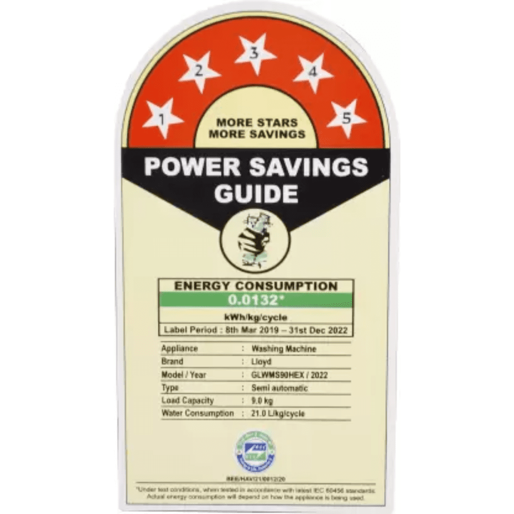 Lloyd 9 Kg 5 Star Semi-Automatic Top Load Washing machine (GLWMS90HSGEX, Silver & Grey)