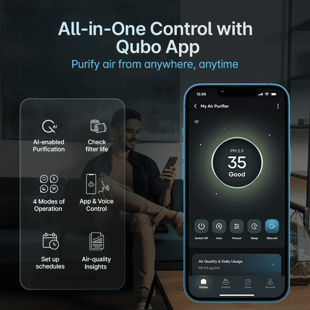 Qubo Q400 Smart Room Air Purifier with HEPA 13 Filter (400 Sqft,White)