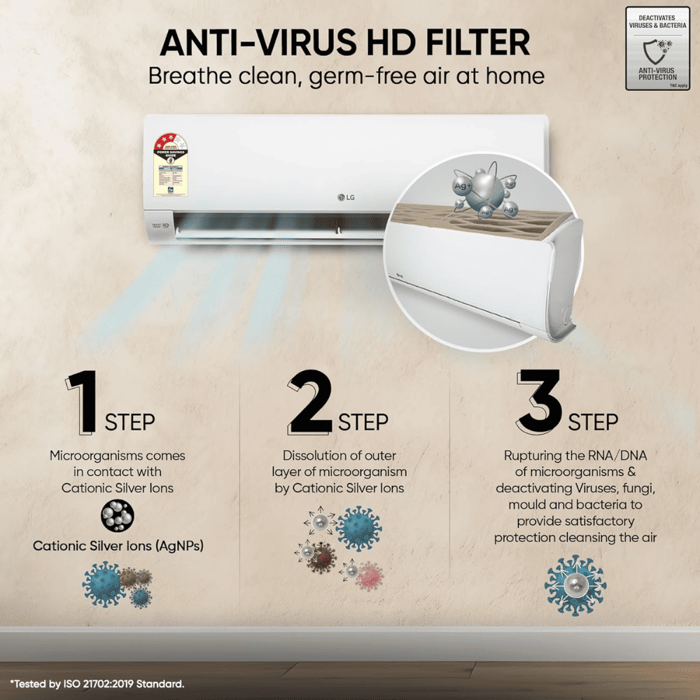 LG 1.0 Ton 3 star Inverter Split Air Conditioner (AS Q12CNXE.AMLG) 2026 model