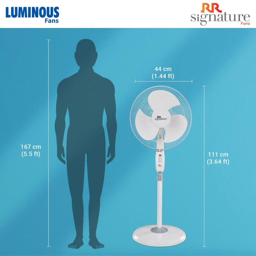 Luminous 400mm 3 Blads Electric Metal Pedestal Fan (Mojo Plus,)