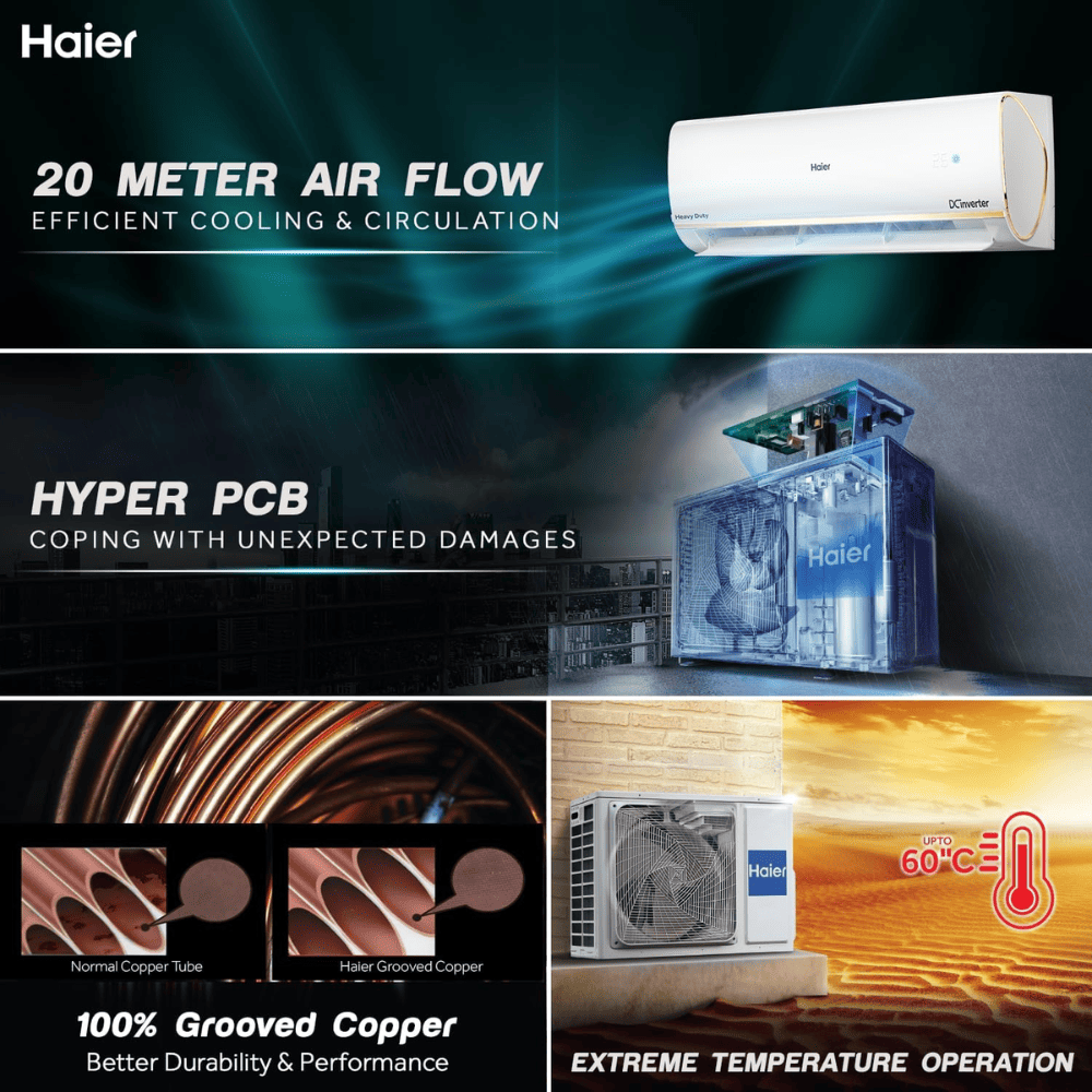 Haier 1.0 Ton 5 Star Inverter Split Air Conditioner (HS14K-PYSG5BN-INV)