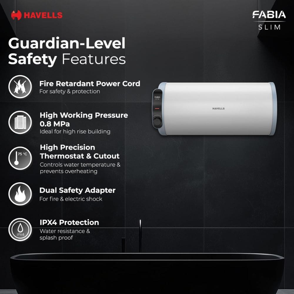 Havells 25 Ltrs Horizontal Storage Water Heater Geyser (Fabia Slim25L-H)