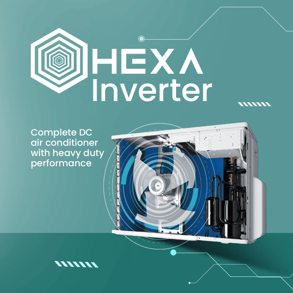 Haier Heavy Duty 2.2 Ton 3 Star HEXA Inverter Split Air Conditioner (HSU72SHD-AOW3BN-INV,7 in 1 Convertible)