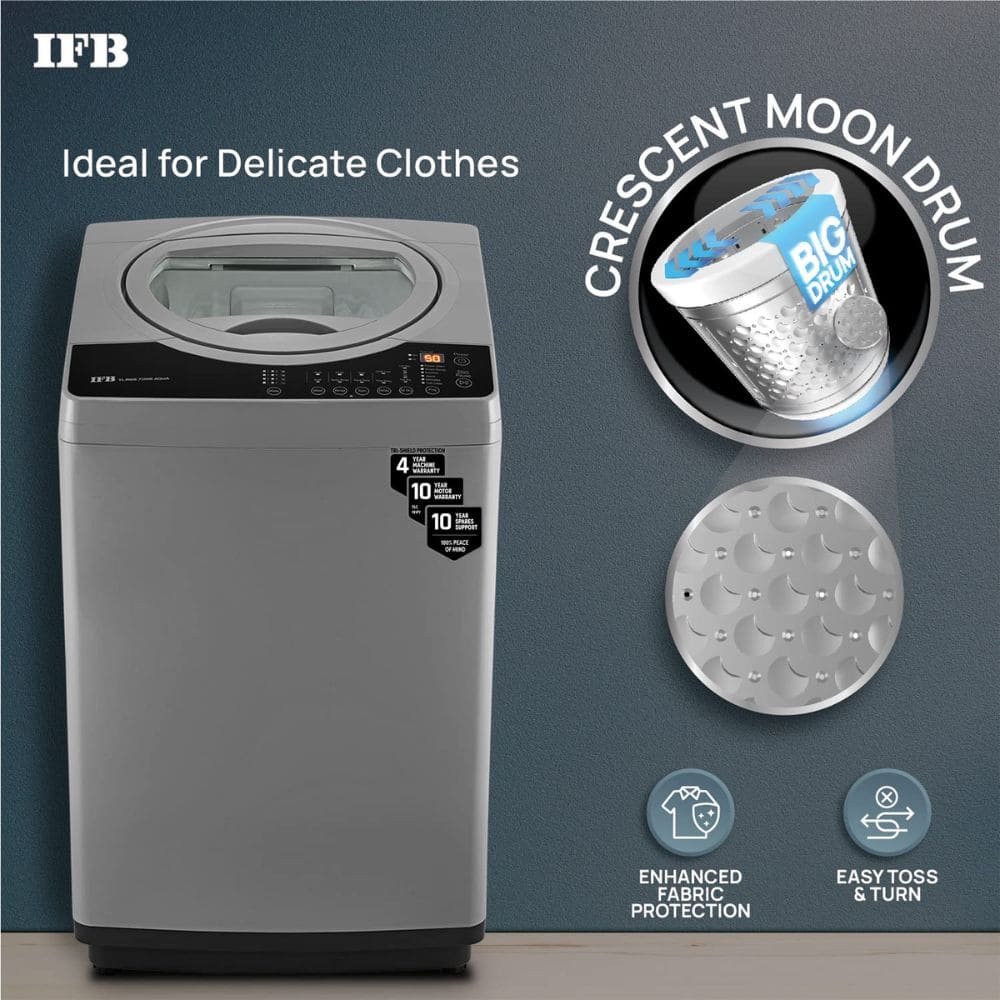 IFB 7 Kg 5 star Fully-Automatic Top Load Washing Machine Appliance (TL-RGS 7.0KG AQUA)