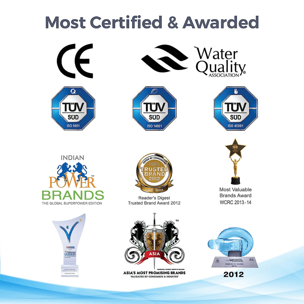 Kent Elegant Copper, 8 Ltrs RO+UF + Copper + TDS Control Wall Mountable Water Purifier, White