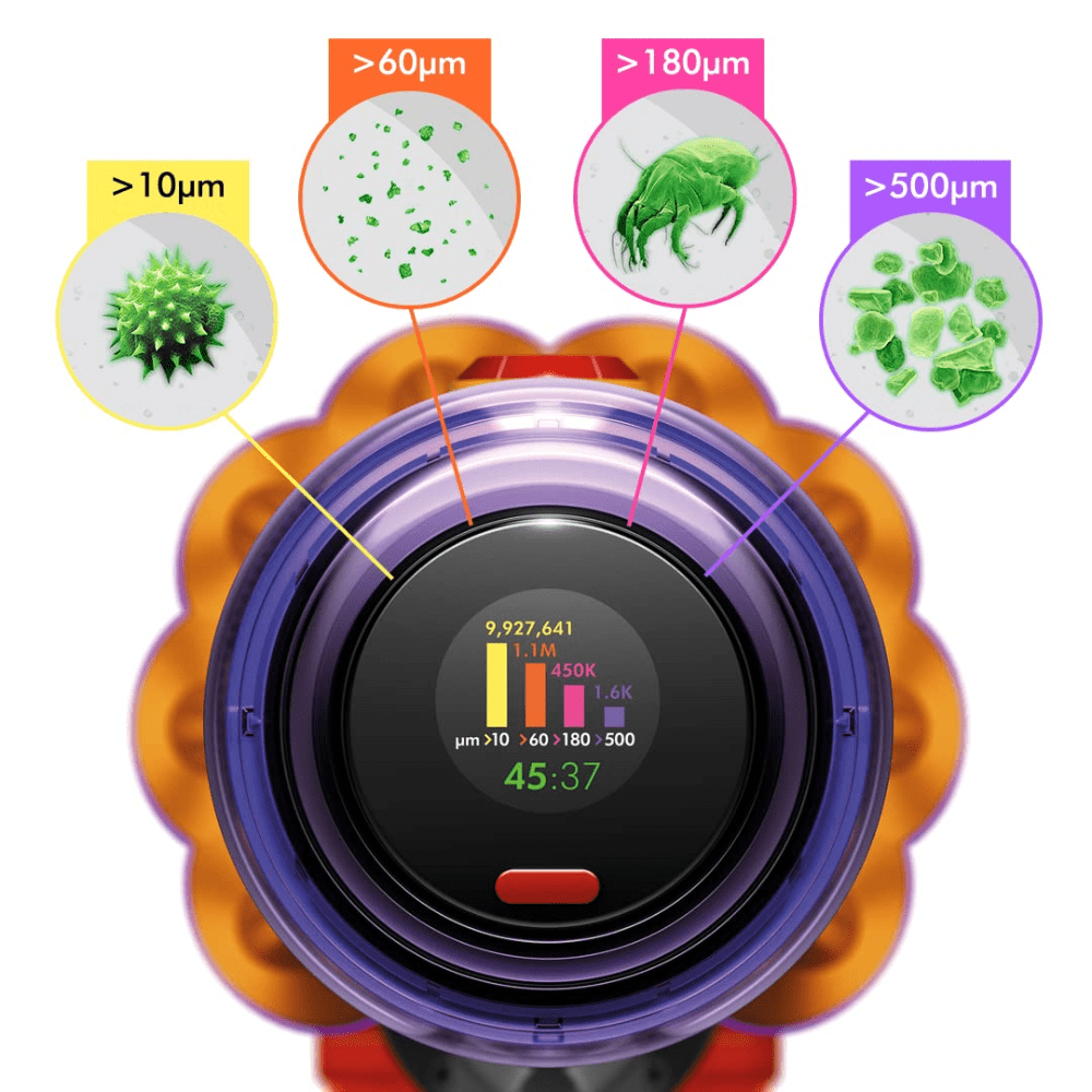 Dyson V12 381355-01, Detect Slim Total Clean Cordless Vacuum Cleaner (Yellow)