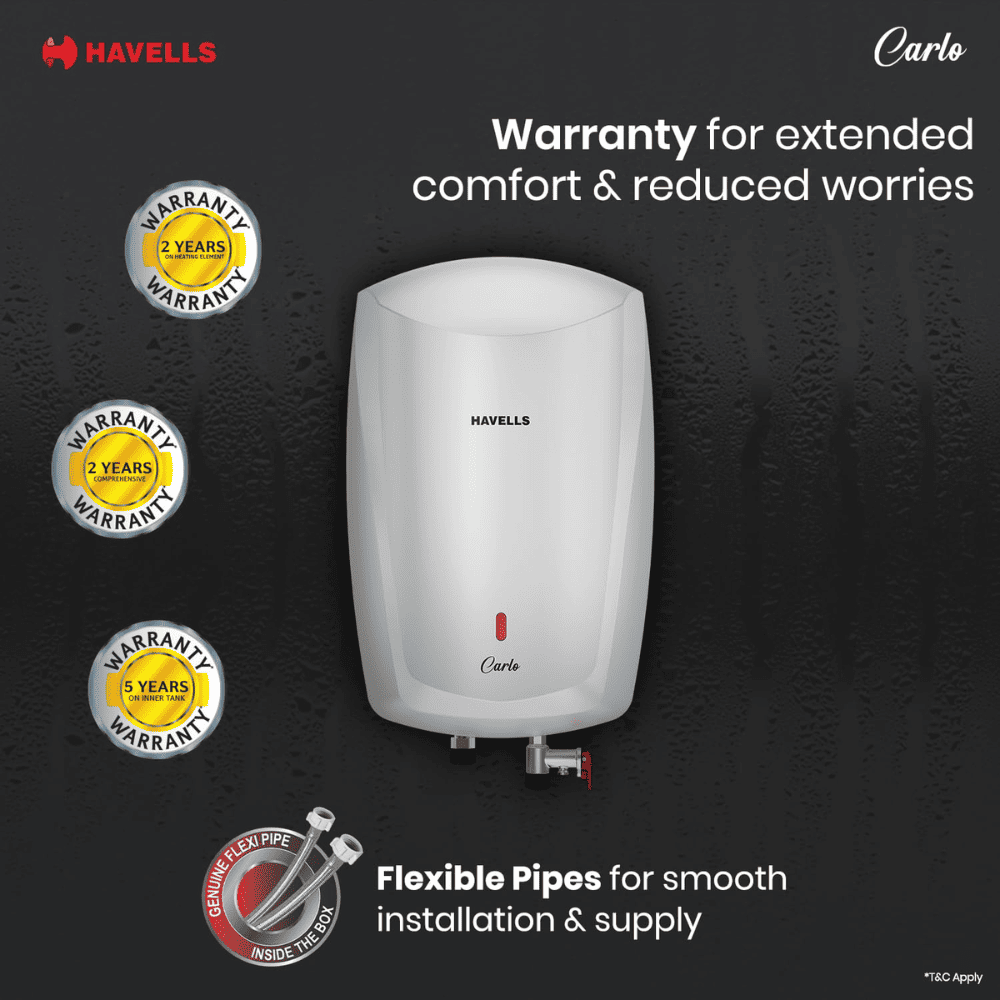 Havells 5 Ltrs Instant Water Heater 5 Star Water Heater Geyser (CARLO5L 3KW, White)
