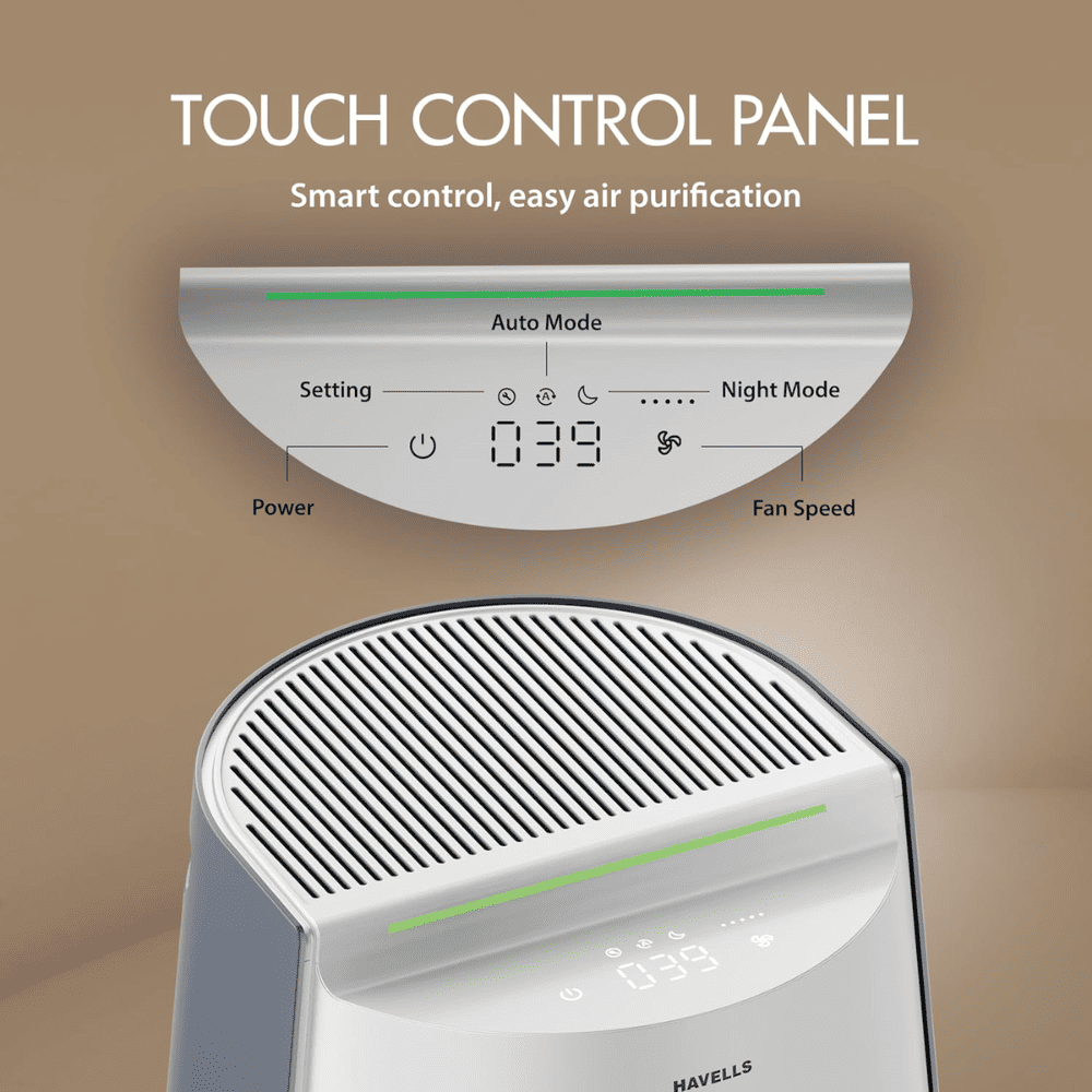 Havells Breathe AP310 AQI Display SpaceTech Purification Air Purifier, HEPA H13 Filter with Activated Carbon (Studio New Launch Blue & White)