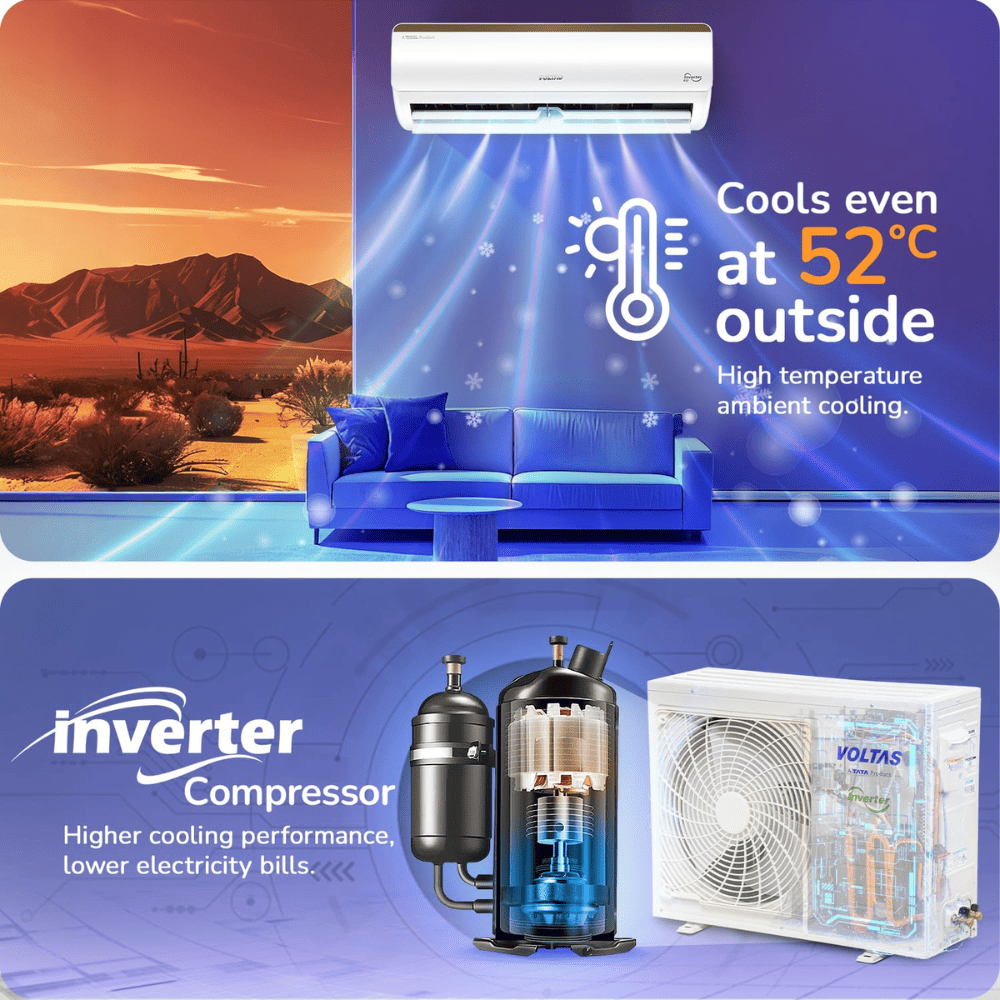 Voltas 1.5 Ton 5 star Inverter Split  Air Conditioner (Vertis AI 1.5 Tr. 5S)