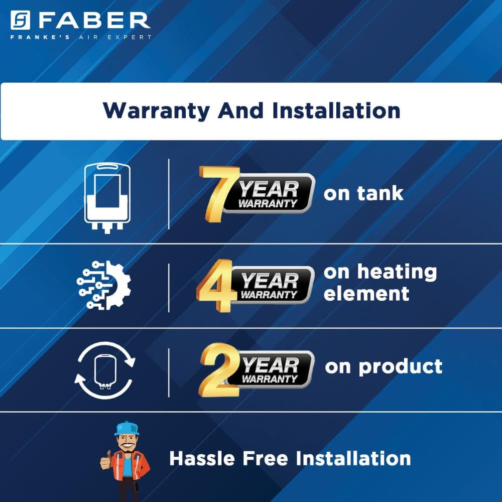 Faber 50 Ltrs Vertical Storage Water Heater Geyser (FWG Jazz Elite)