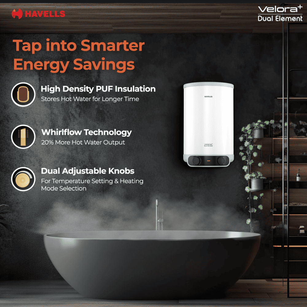 Havells 15 Ltrs Vertical Storage 5 Star Water Heater Geyser (VELORA+, White)