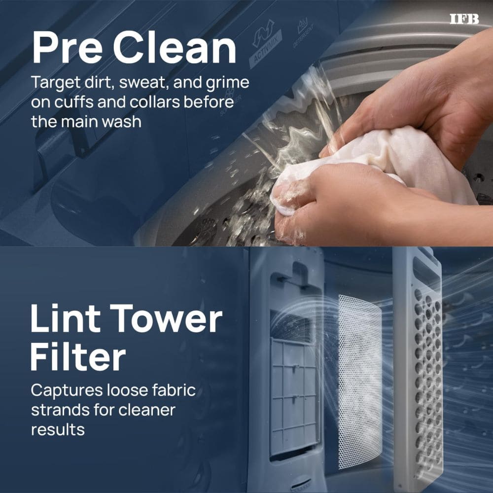 IFB 6.5 Kg 5 star Fully-Automatic Top Load Washing Machine (TL650MG1ID, silver)