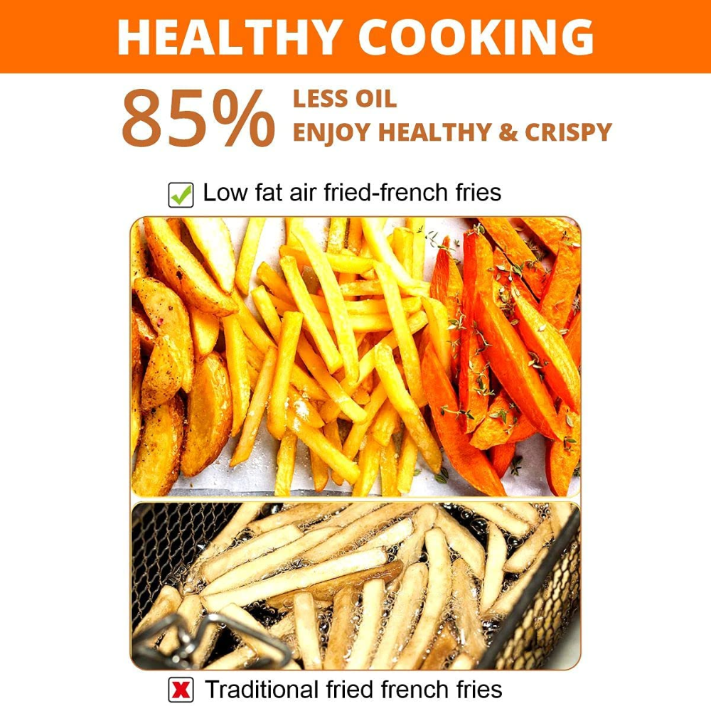 Inalsa Aero Crisp, 1500 Watts 12 Litres Electric Air Fryer, 10 Preset Menu (7-in-1, Black & Silver)