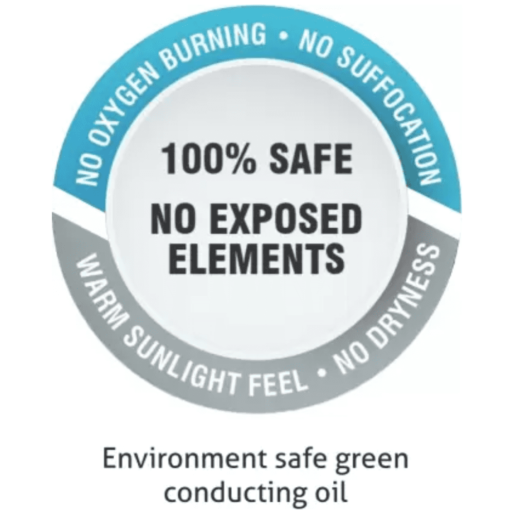 Glen 13 Straight Fins, 2900 Watts Oil Filled Radiators, Room Heater (OFR 13, Grey)