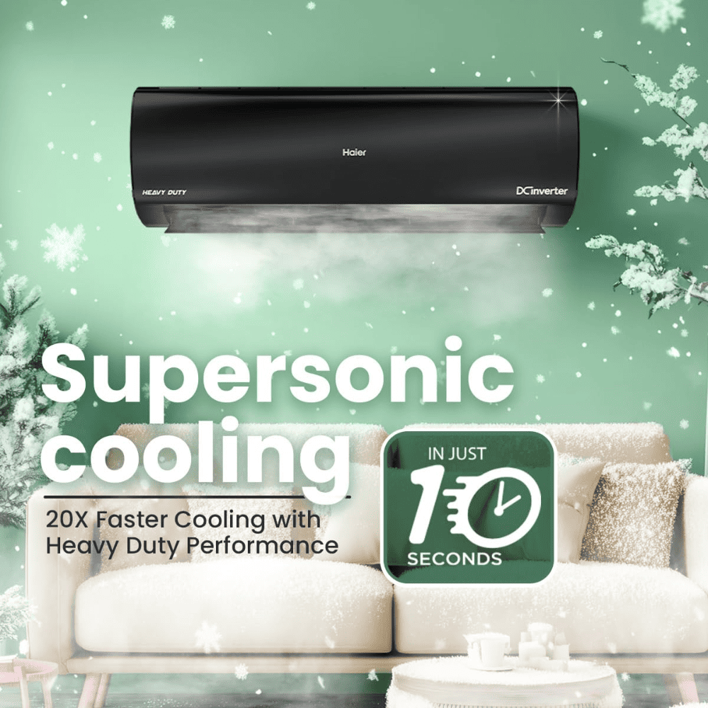 Haier Heavy Duty, 1.6 Ton 5 Star Inverter Split Air Conditioner (HSU19K-PZAIB5BN-INV 4-Way Swing,HEXA)