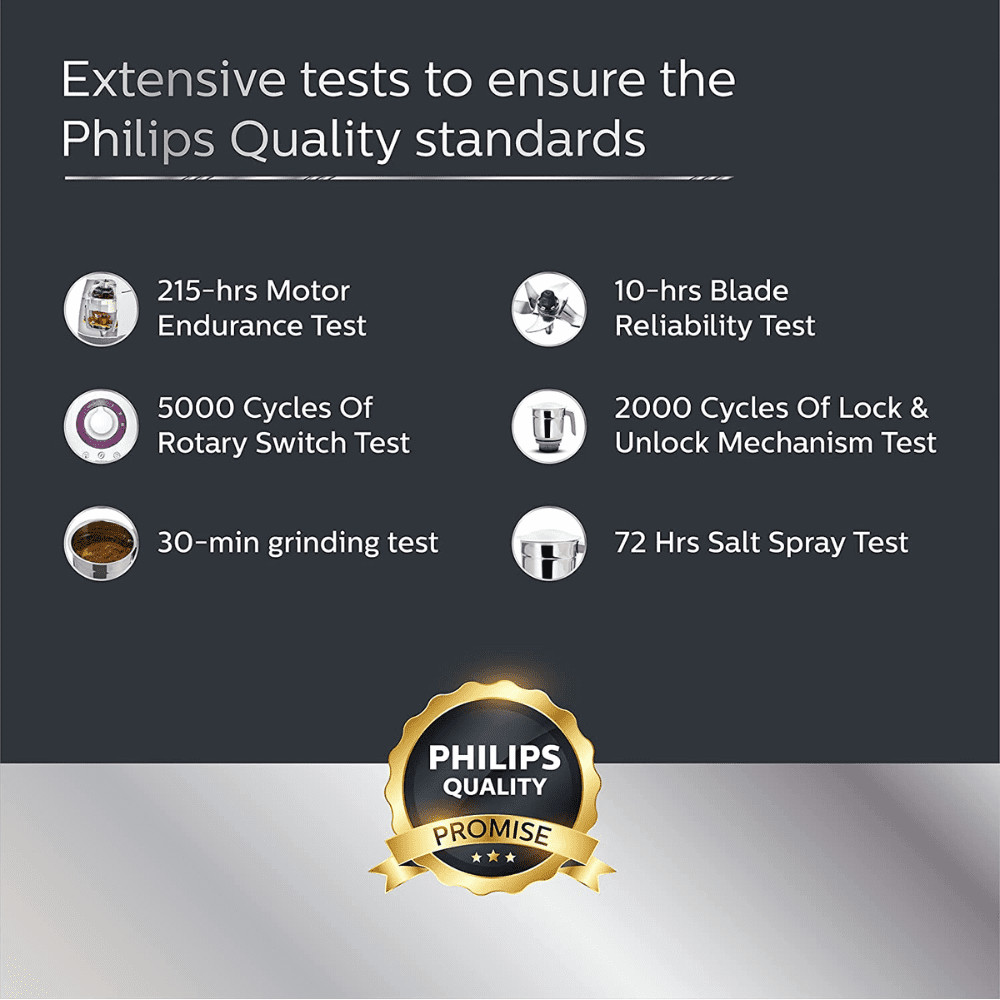 Philips HL7701/00 750 Watt Mixer Grinder 4 Jars (Elegant Lavender & White)