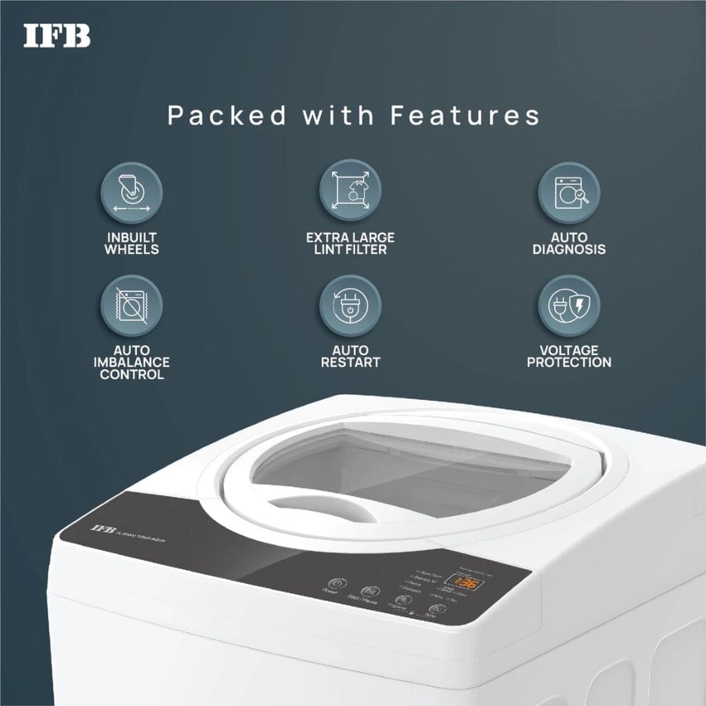 IFB 7 Kg 5 star Fully-Automatic Top Load Washing Machine (TL-R1WH 7.0KG AQUA, white)