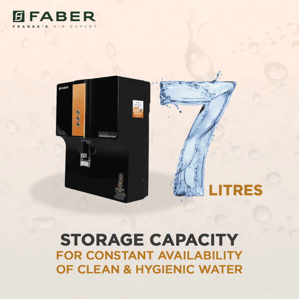 Faber FWP Health Guard, 6 Ltrs Storage, RO + UV + MAT + Vitamin C Water Purifier, White