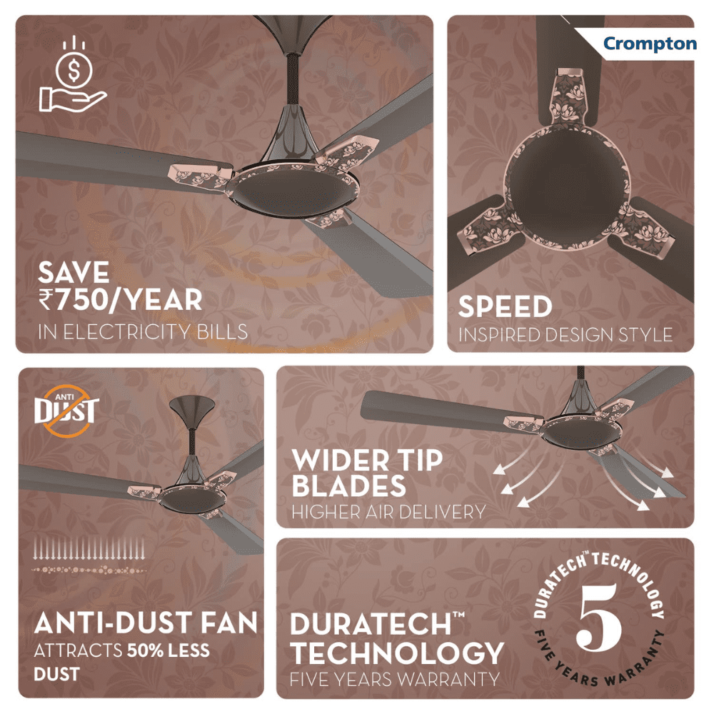 Crompton Aura2, 900mm Anti Dust 3 Blade High Speed Decorative Ceiling Fan