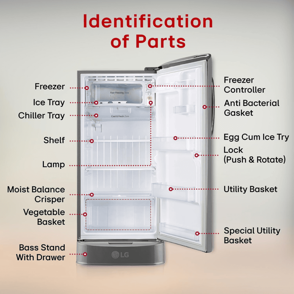 LG 210 Ltrs 3 Star, Inverter Direct Cool, Single Door Refrigerator (GL-D231APZU)