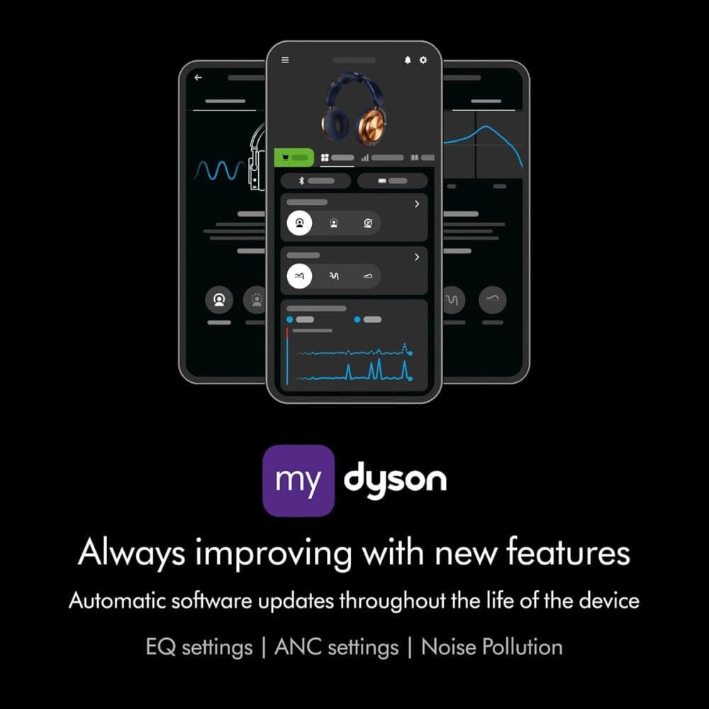 Dyson Zone WP02, Absolute Noise-Cancelling OnTrac Headphones, Black & Nickel Row(581667-01)