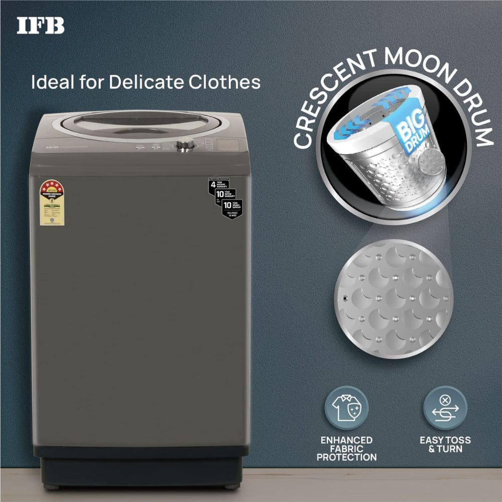 IFB 8 Kg 5 star Fully-Automatic Top Load Washing Machine (TL-R3SG 8.0KG AQUA, Grey)