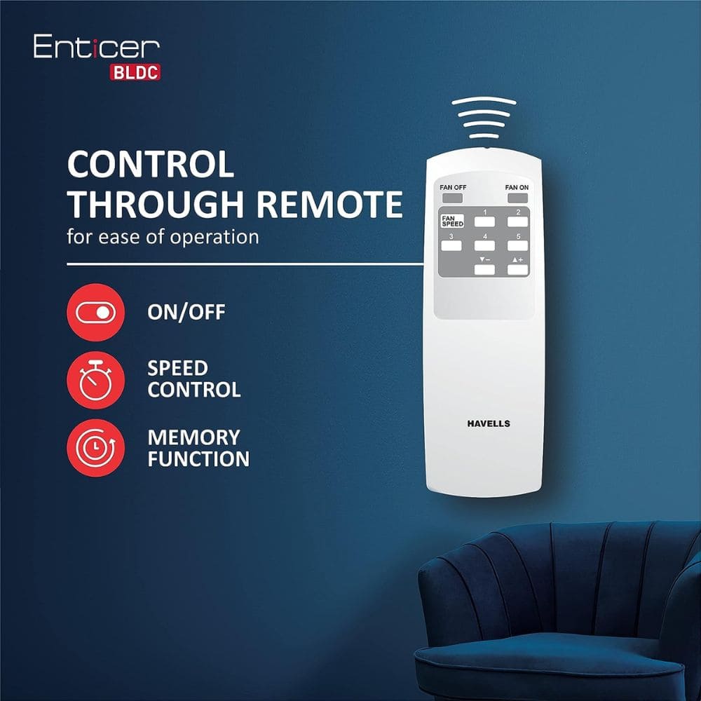 Havells Enticer Art, 1200mm 3 Blade Decorative Air Ceiling Fan