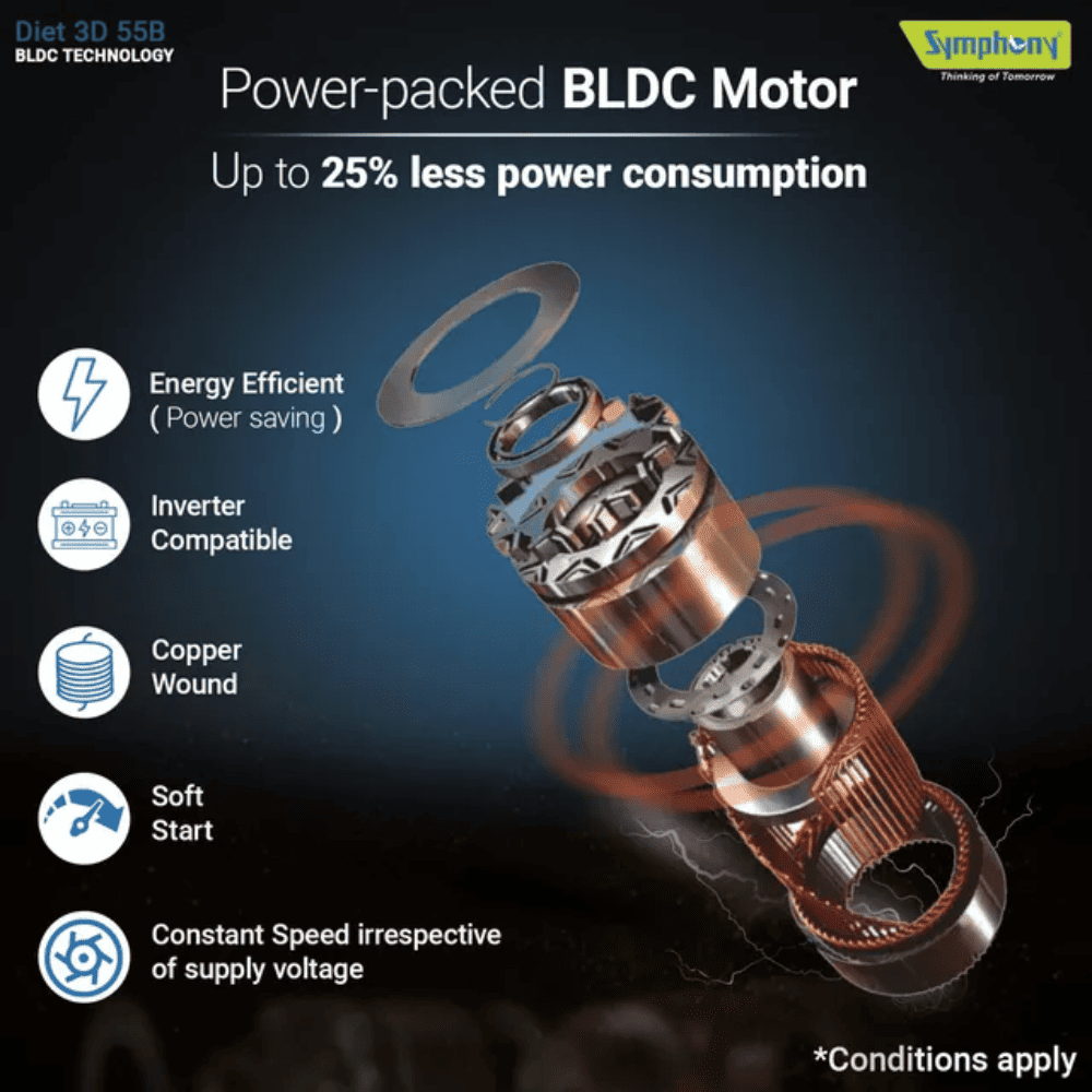 Symphony 55 Portable Tower Air Cooler (DiET3D55B)