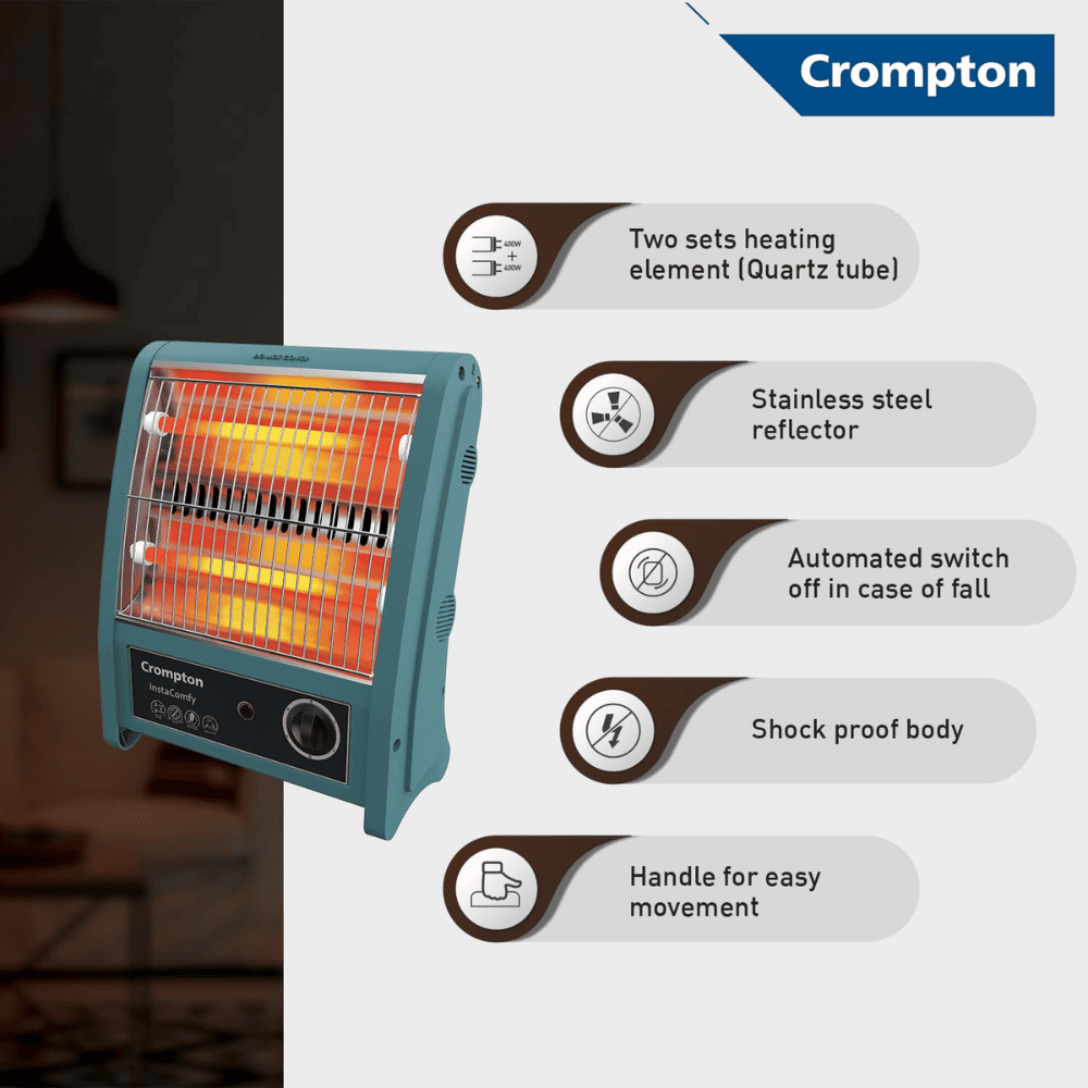 Crompton 800 Watts Room Heater with 2 Heat Settings (Insta Comfy,Grey Blue)