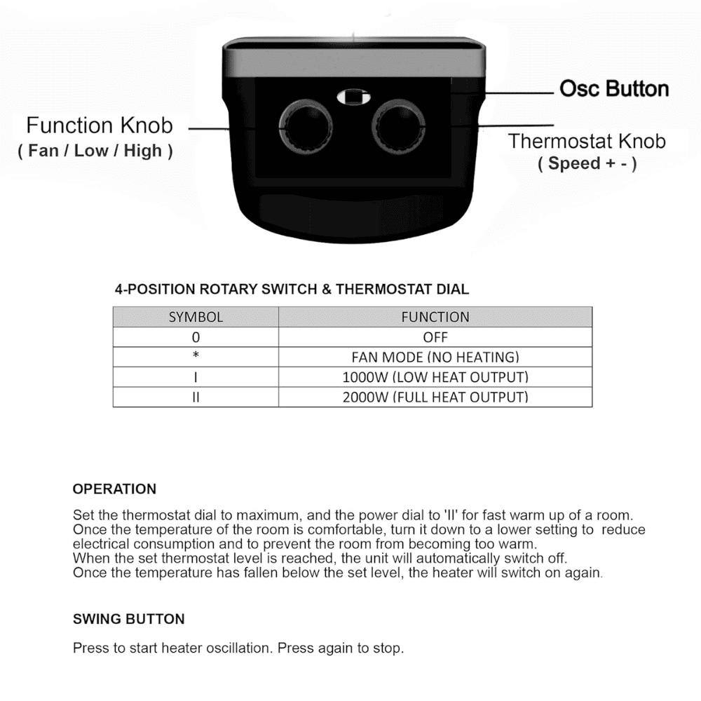 Warmex 2000 Watts PTC Fan Room Heater (PTC99N Black)