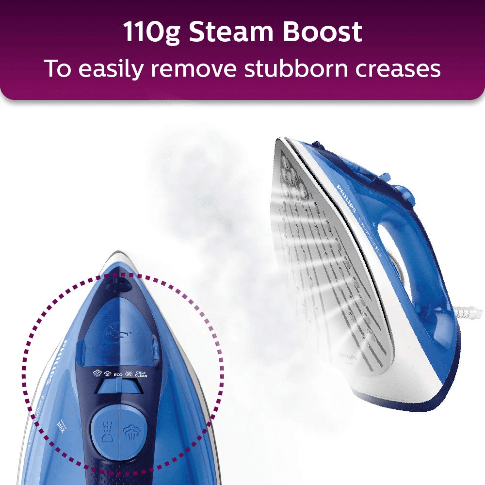 Philips GC2145/20 2200 Watt Steam Iron (Blue)