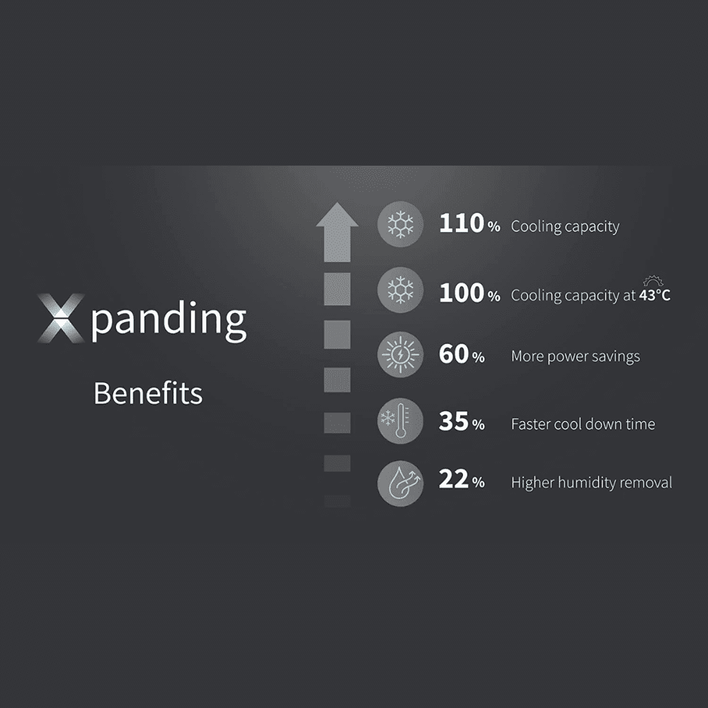 Hitachi 1.0 ton 3 Star Inverter Split Air Conditioner (RAS.G312PCAISF)