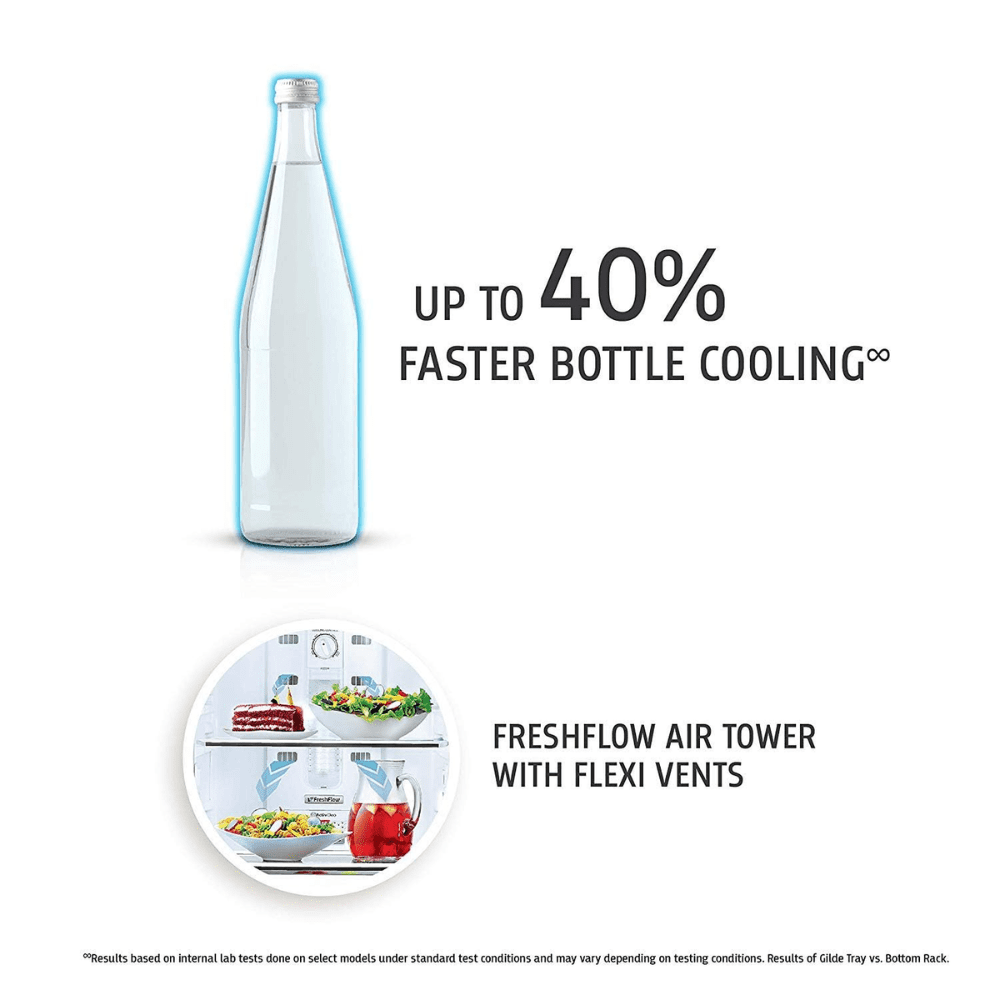 Whirlpool 235 Ltrs 2 Star Inverter Frost Free Double Door Refrigerator (IF INV ELT 278LH, Sapphire Peony Blue)