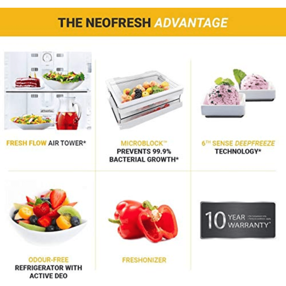 Whirlpool 265 Ltrs 2 Star Inverter Frost Free Double Door Refrigerator (NEO DF 278 PRM ARCTIC STEEL,Grey)