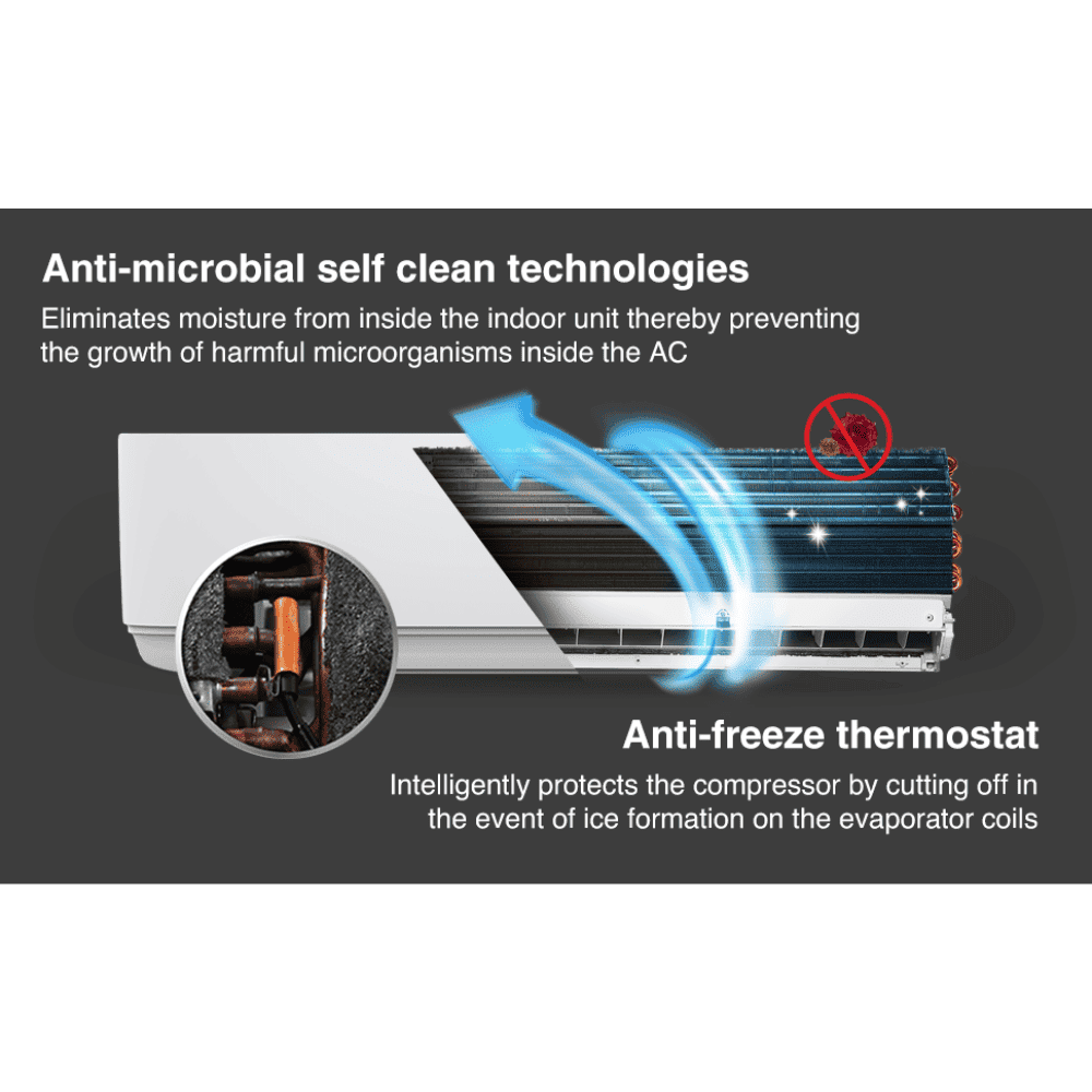 Godrej 1.5 ton 3 Star Inverter Split Air Conditioner Copper (1.5T SIC 18DTC3 VYQ IOT)