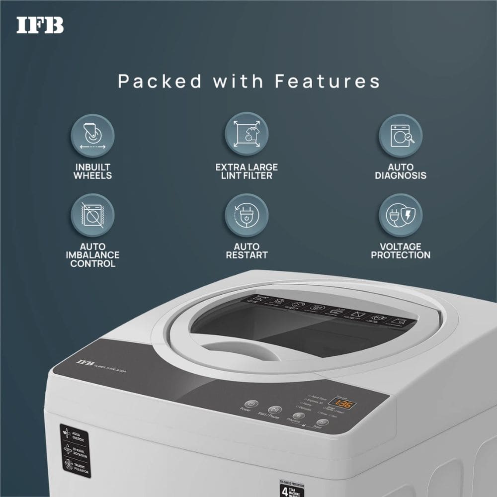 IFB 7 Kg 5 star Fully-Automatic Top Load Washing Machine Appliance (TL-RES 7.0KG AQUA)