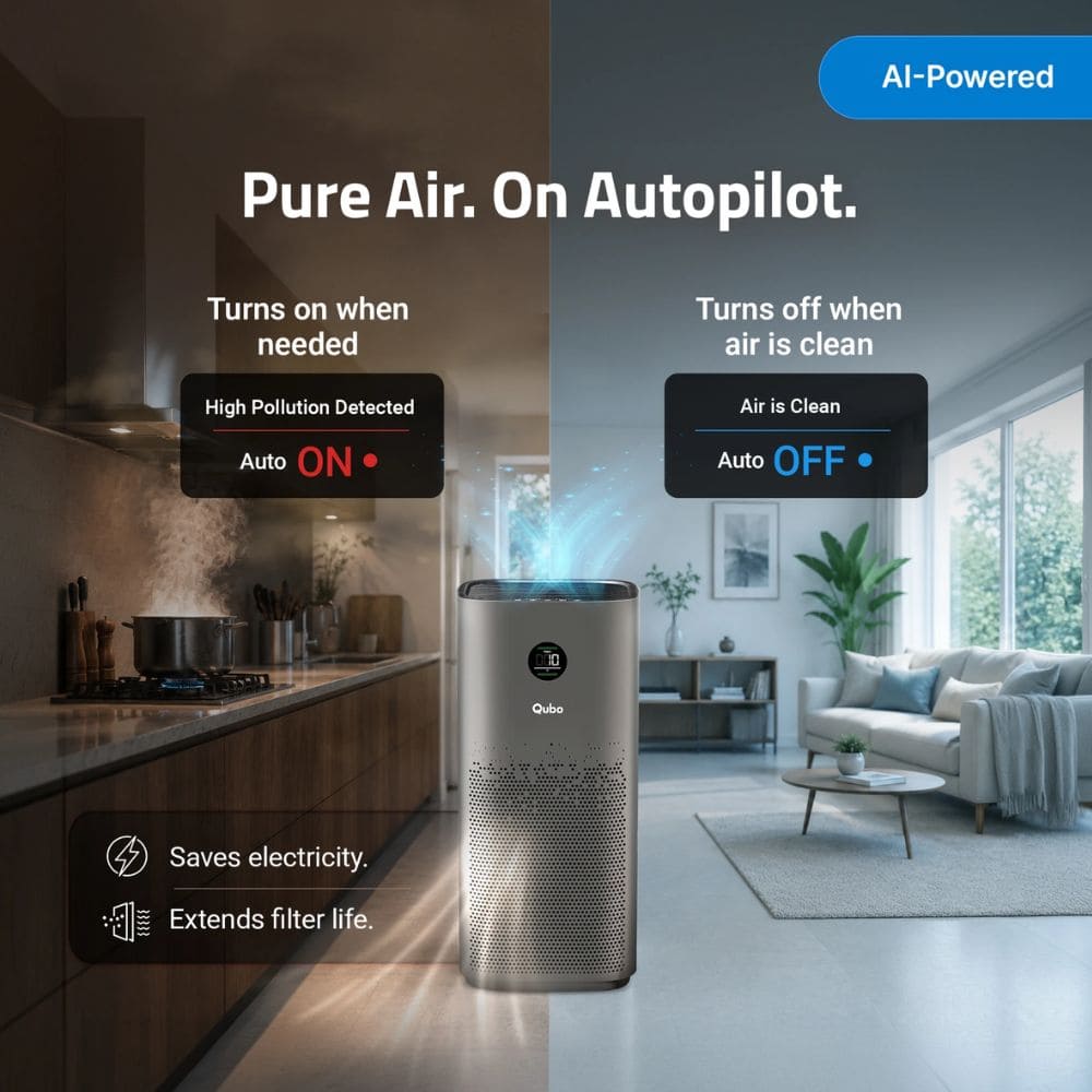 Qubo q1000 ultra, 5 Stage filtration with True HEPA H13 Portable Room Air Purifier (1000 Sqft, Black)