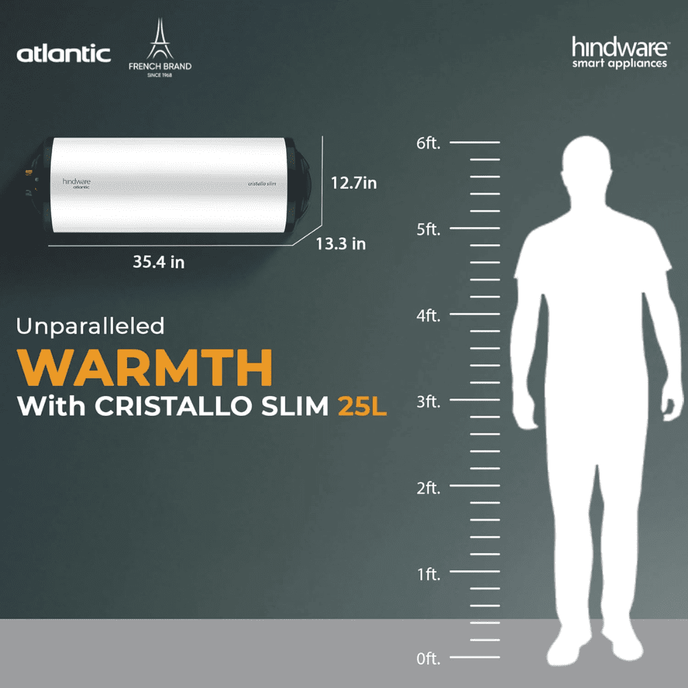 Hindware 15 Ltrs Vertical Storage, 5 Star Water Heater Geyser  (CRISTALLO15, White)