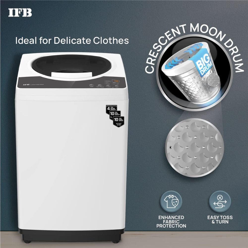 IFB 6.5 Kg 5 star Fully-Automatic Top Load Washing Machine Appliance (TL-REW 6.5KG AQUA, Silver)