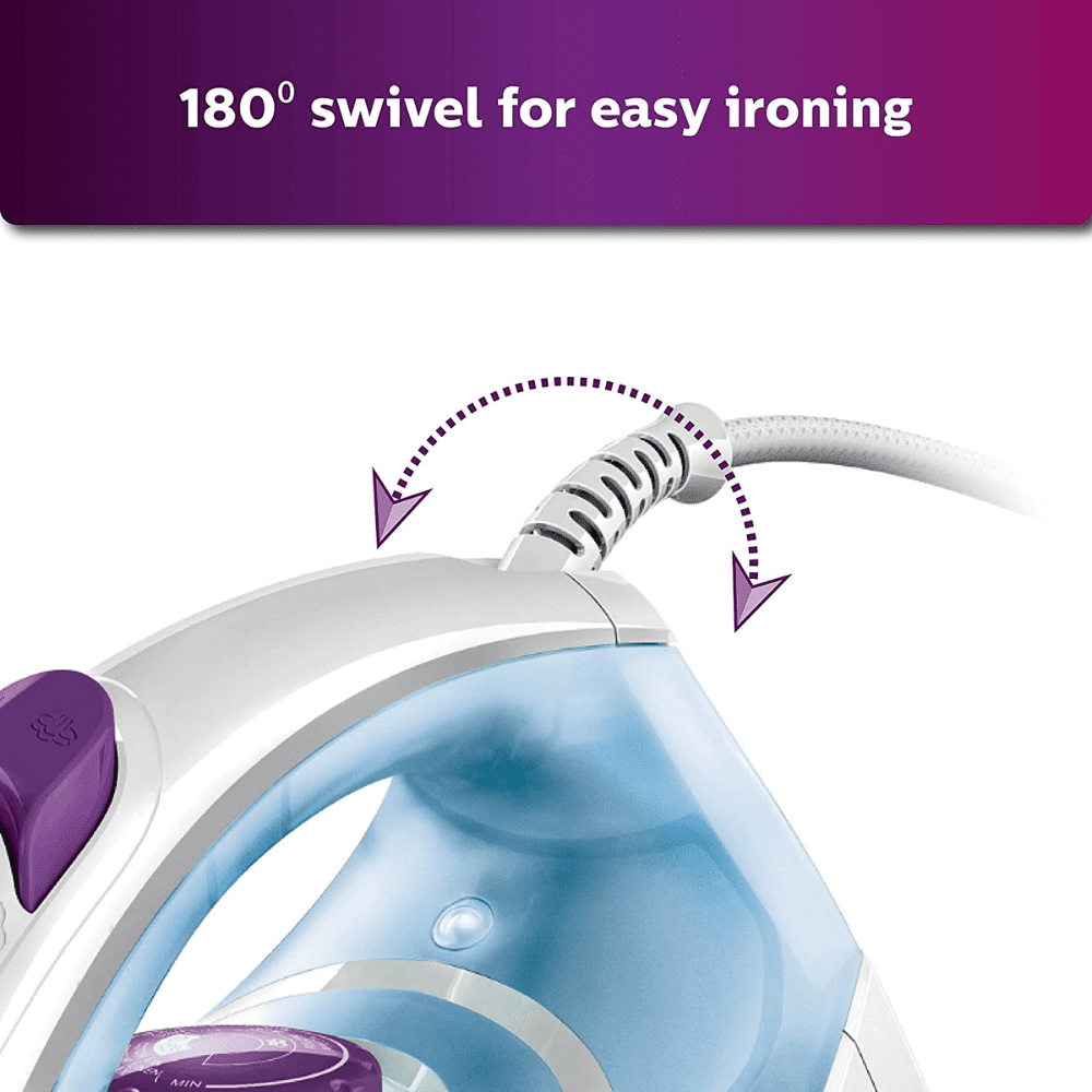 Philips GC1905/21, 1440 Watt Steam Iron (White & Blue)