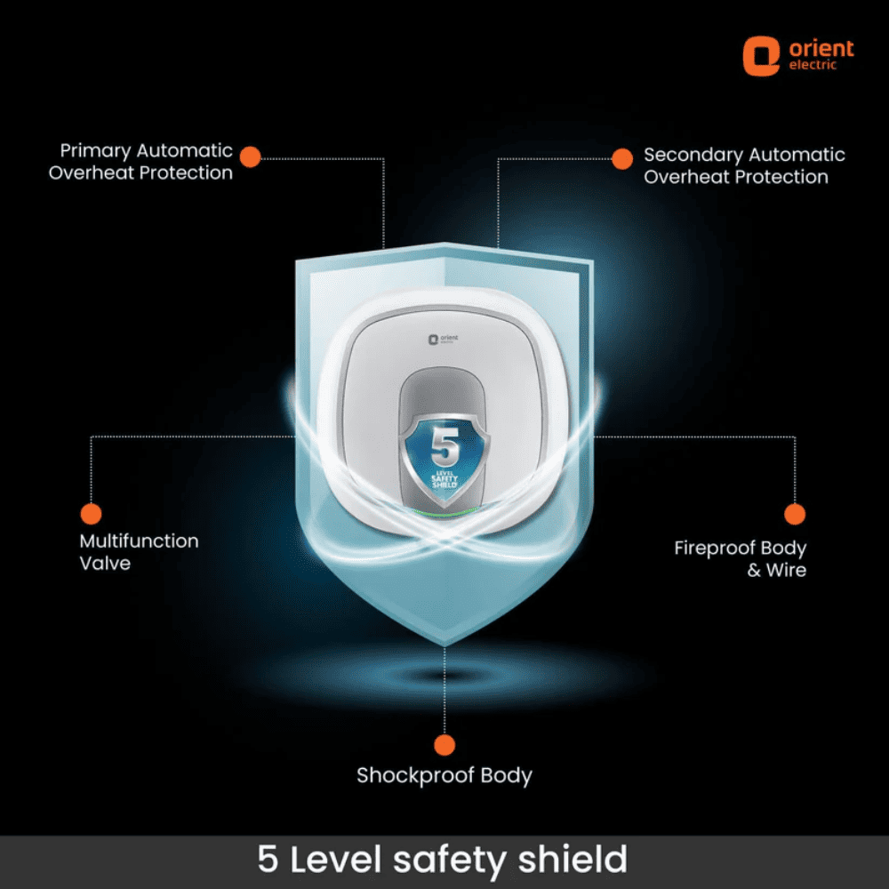 Orient 25 Ltrs Storage 5 Star, Wall Mounting Water Heater Geyser (Aquator IoT+25L, White)